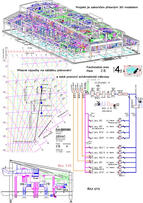 http://www.weisstechnik.cz/data/images/2cz.jpg